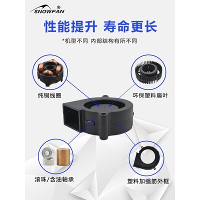 12032工业离心冷却风扇