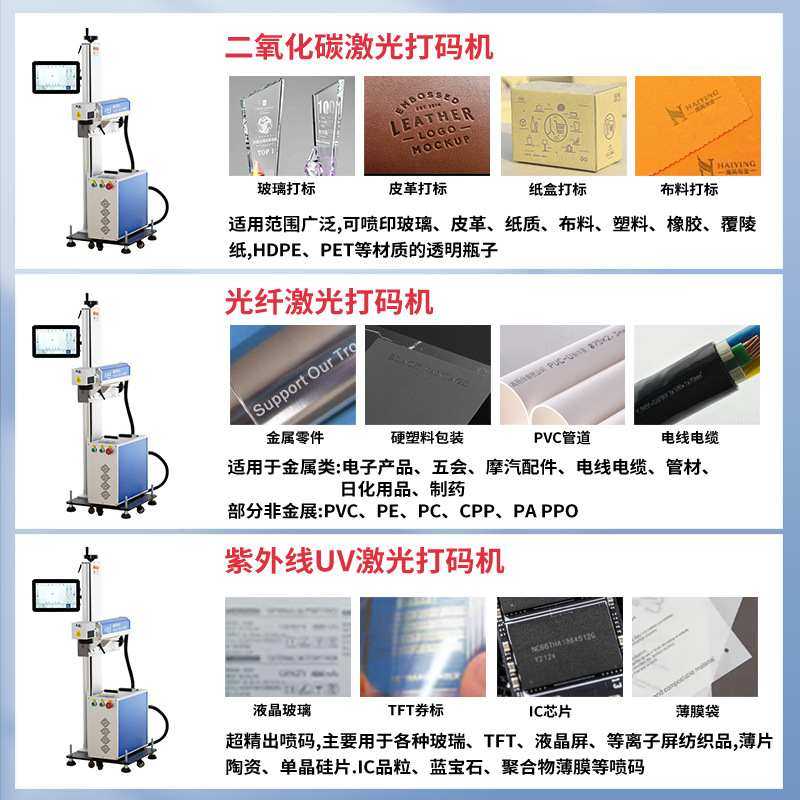 光纤激光打标机 可乐饮料二维码雕刻机 流水线不锈钢喷码机打标机