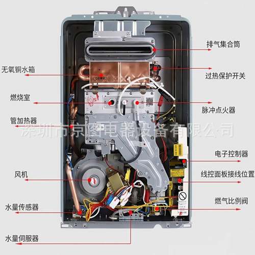 Rinnai/林内燃气热水器室外机原装进口REU-A1616W-E伺服器防冻16L