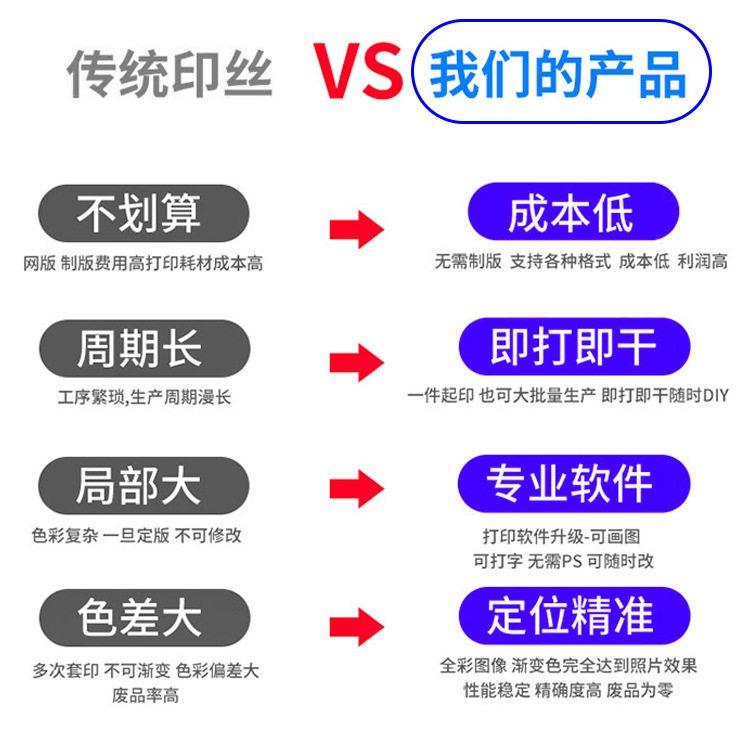 5060UV多功能平板机彩色打印机机器制造圆柱玻璃喷绘机数码印刷机,办公设备/耗材/相关服务,平板/UV打印机,淘宝优惠券,粉丝福利购,淘宝优惠卷