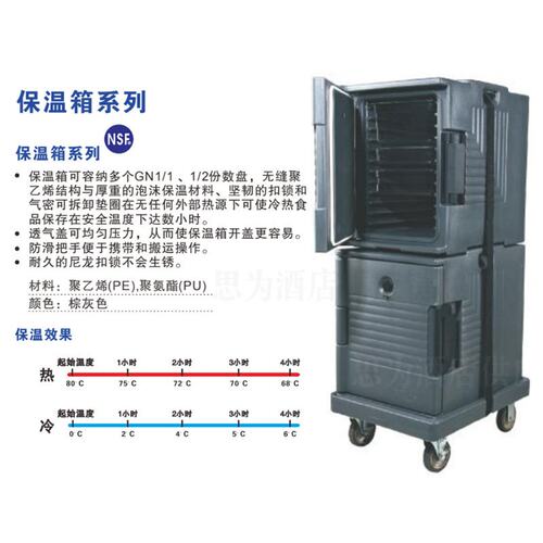 普飞  Jiwins 保温箱系列冷热两用长效保温 JW-SIF/JW-DOW/JW-FOC