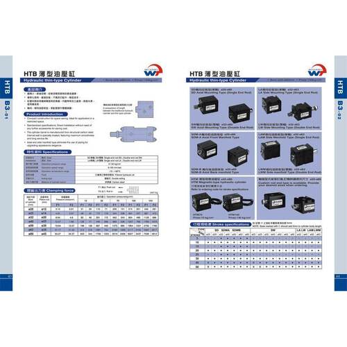 HTM140-SD32X80W