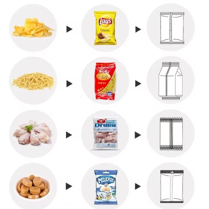 多头组合称大型立式包装机颗粒食品称重计量分装包装机械设备厂家