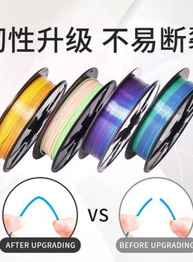 3D打印耗材200g组合*糖果色4打印丝绸耗材高速彩色PLA双色个