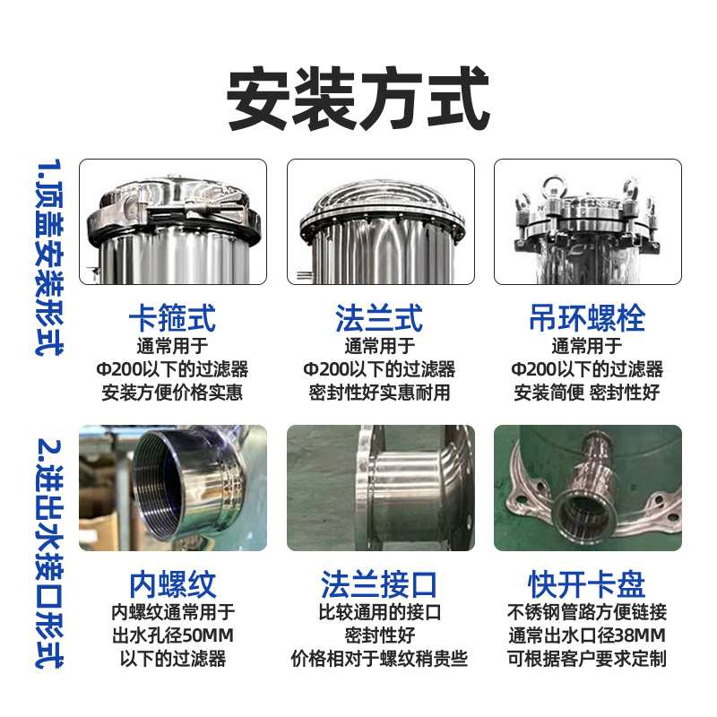 304不锈钢精密保安过滤器水处理前置工业自来水井水PP棉滤芯渗透