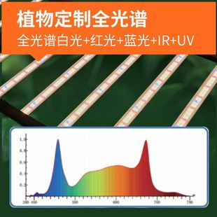 1200W大功率折叠LED植物灯 全光谱绿植蔬菜大棚植物生长灯补光灯