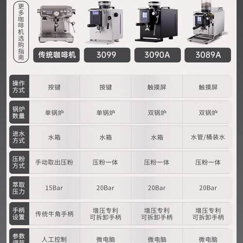 艾泽森3089咖啡机商用意式半自动小钢炮小型咖啡奶茶店研磨一体机
