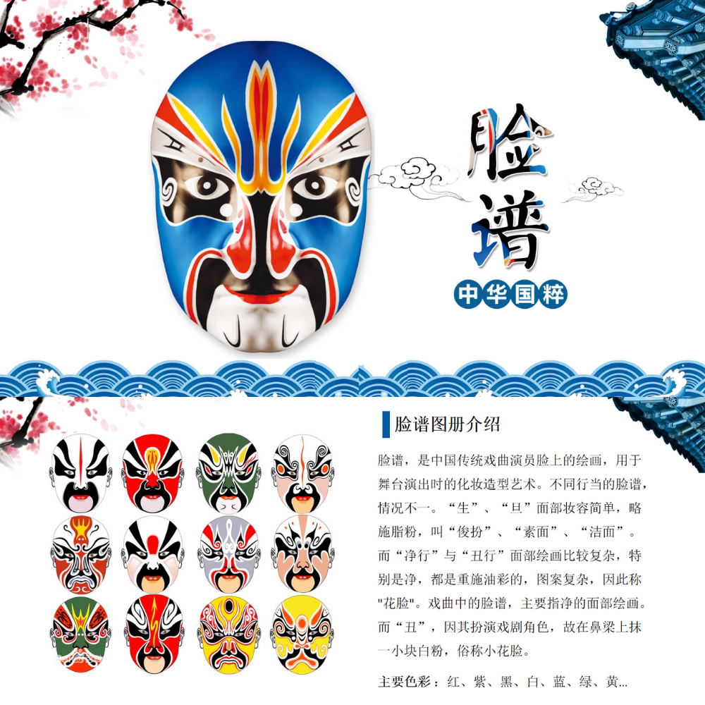 【带内容可编辑】传统京剧脸谱介绍戏曲艺术ppt课件ppt模板14页