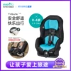Товары от Evenflo海外旗舰店