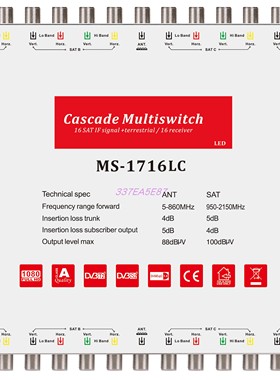 17x17x16 satellite multiswitch Out port with LED light