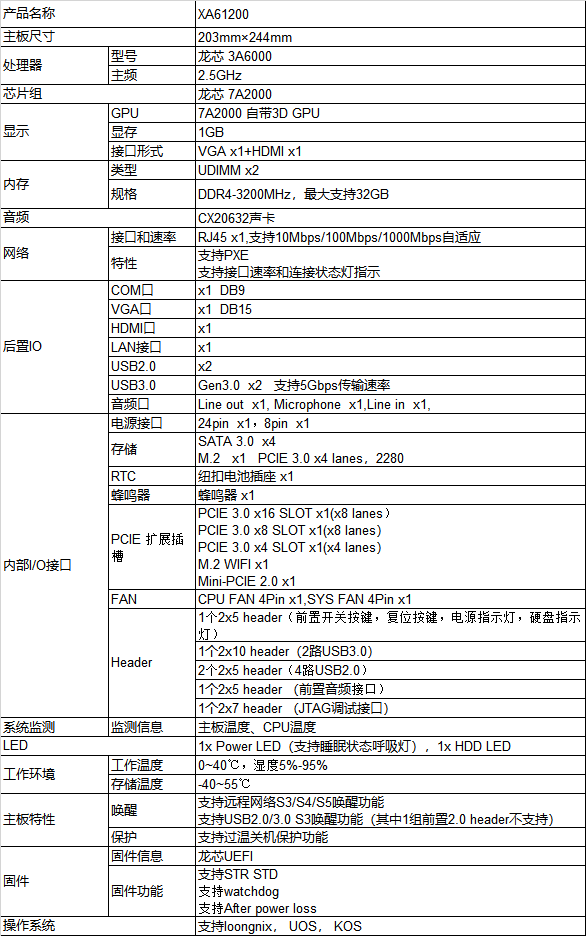 龙芯3A6000 7A2000主板 XA61200 顺丰包邮