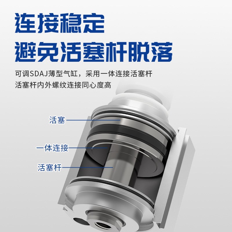SDAJ薄型气缸小型气动行程可调20/25/32/40/50/63X10X20X30-20/50