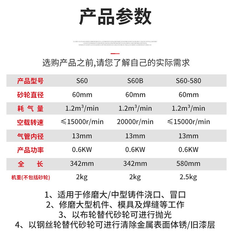 S60工业级砂轮机角磨机家用磨具研磨模具制造多功能
