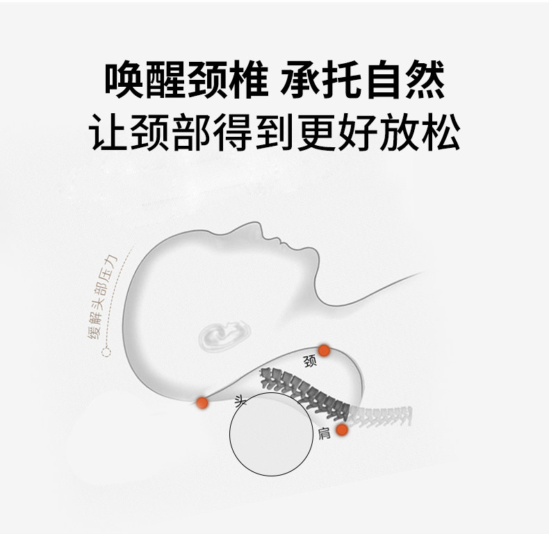메밀 피부 경추 베개 원통형 경추 베개 메밀 피부 단단한 베개 경추 베개 메밀 껍질 베개 코어 플러스 남성용 베개 커버