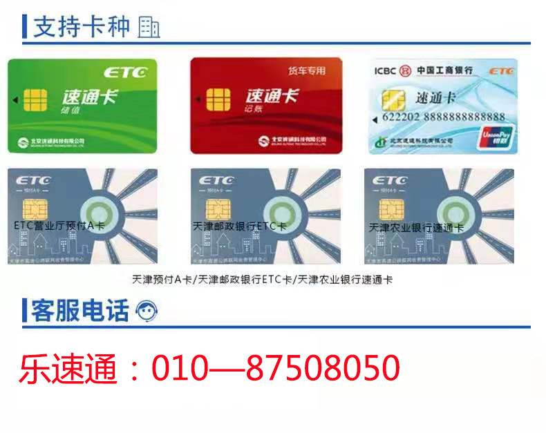 g北京天津etc储值速通卡预付a卡蓝牙充值器读卡器手机