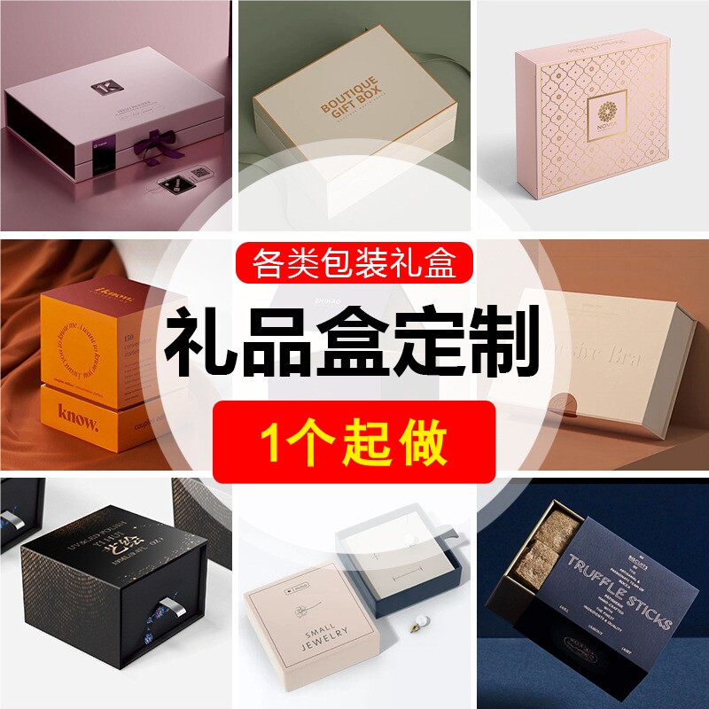 包装盒定制设计空盲盒护肤品高档彩盒数码礼品盒印刷logo定做属于什么档次？