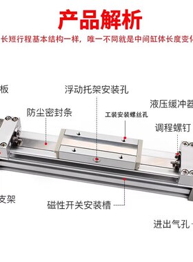 SMC机械式MY1M32无杆气缸MY1B16G/20/25/40/50/63-200L-300H-500Z