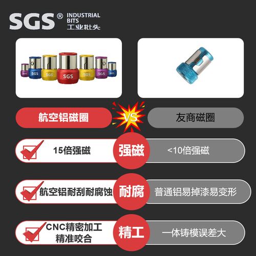 SGS强磁磁环十字批头磁环手电钻航空铝出口级定位电动批头防打滑