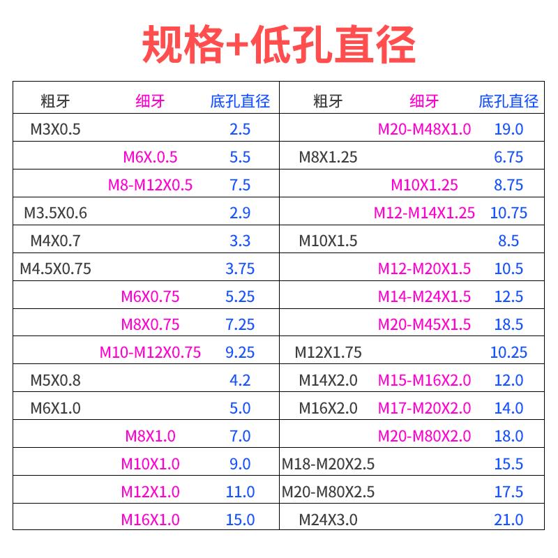 68度单牙螺纹铣刀CNC钨钢专业M3 4.5铝用铣刀加工中心公制铣牙刀
