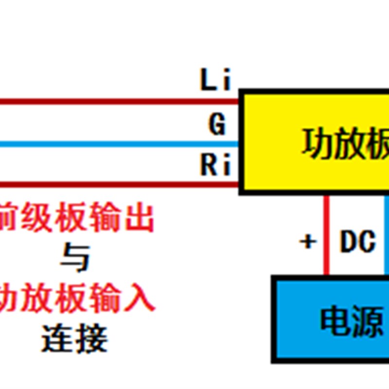 不用供电的 功放用无源前级板前置板音调板 pcb板套件散件