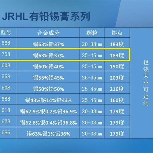 有铅锡膏 中温锡浆 3号粉6337焊锡浆Sn63Pb37免洗通用型758焊膏