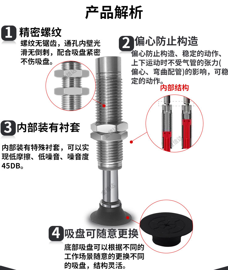 PISCO工业机械手真空吸盘低摩擦内缩金具可回转吸嘴VPR-CLF-10/15