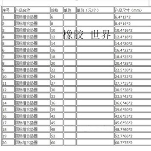 77组合密封垫圈 密封圈 组合垫片 组合垫 密封件 组合垫圈 JB982