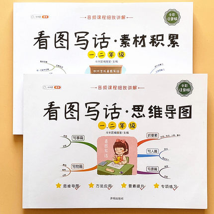 看图写话思维导图素材积累一二年级阅读理解书小学生同步专项训练