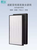 B01过滤网 KJ600F 适配完美宜悦一代二代空气净化器滤芯PKJ GT200