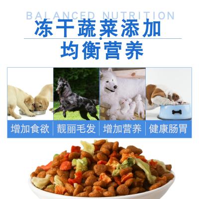 萨摩耶狗粮比熊2Y5KG5斤成幼犬小中大型犬通用泰迪双拼蔬菜金毛优惠券