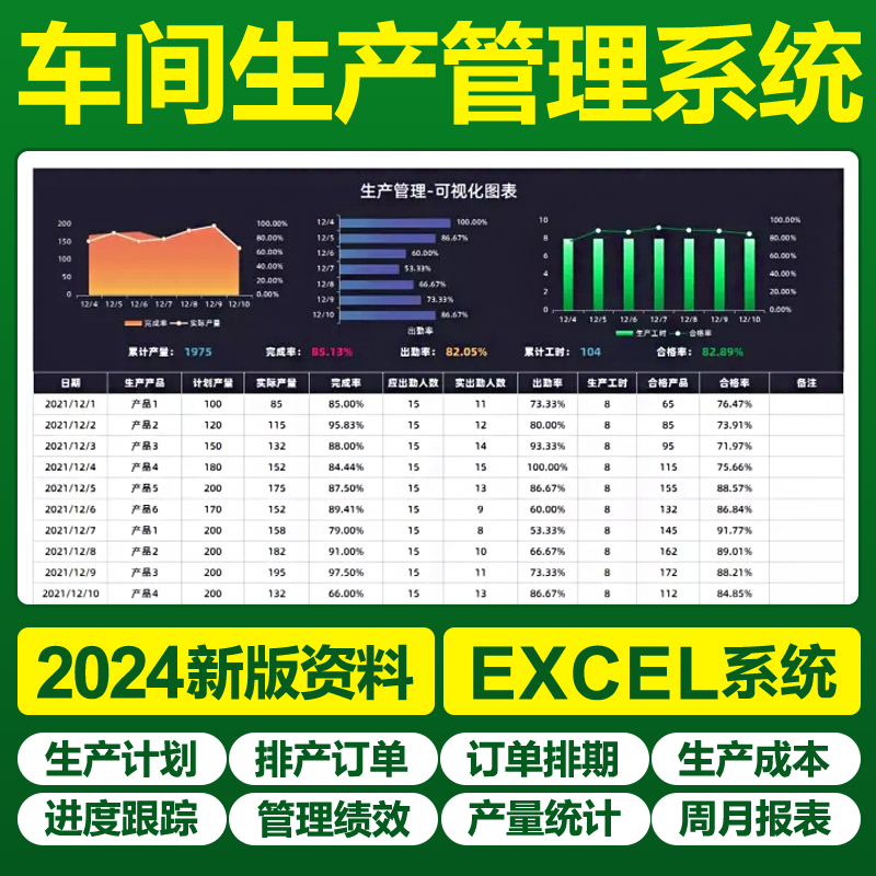 车间生产管理系统excel表格软件进度投产明细分析订单登记排班表
