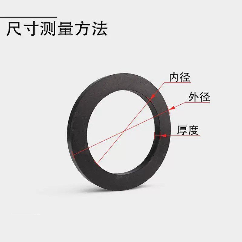 快速接头密封垫密封圈o1寸2寸3寸4寸垫片耐油垫圈橡胶圈阴端内胶