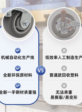 重型橡胶轮4寸5寸m6寸8寸灰色tpr实心人造胶双轴承工作车万向脚轮