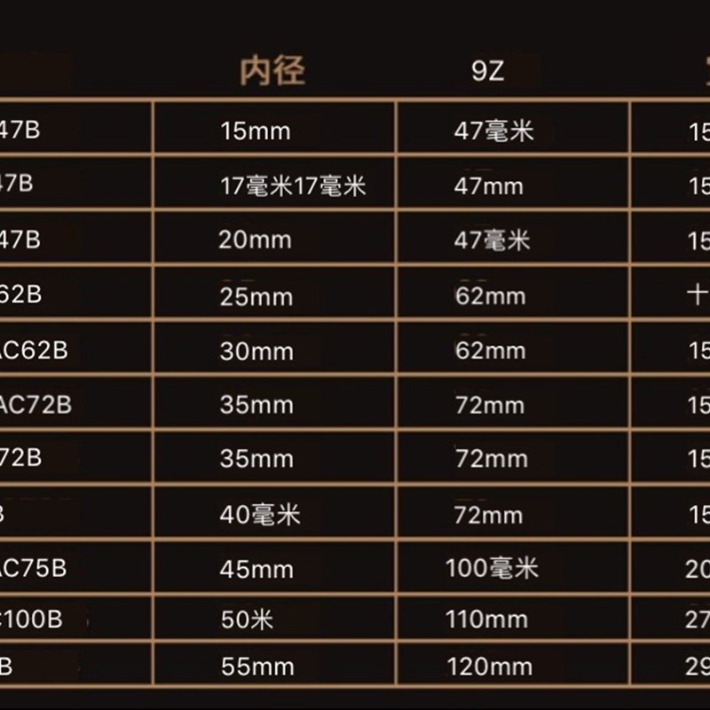 NSK日本原装进口机床CNC滚珠丝杠轴承17T/20TAC47-25T/30TAC62
