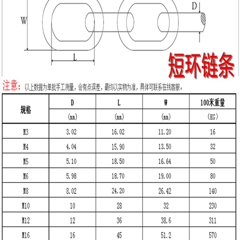 316不锈钢链条铁锁锚链子M1.2 1.5 2 3 4 5 6 8 10 12 14 16mm粗