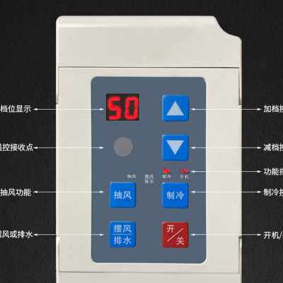 环保空调变频控制器工业水冷风机调速智能一体式通用220V三相38