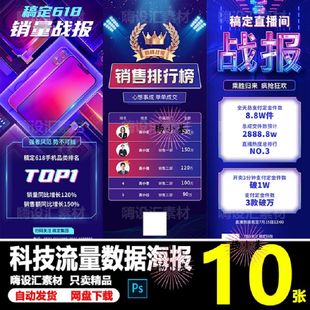 企业公司直播业绩喜报捷报战报未来科技风H5长图海报PSD素材模板