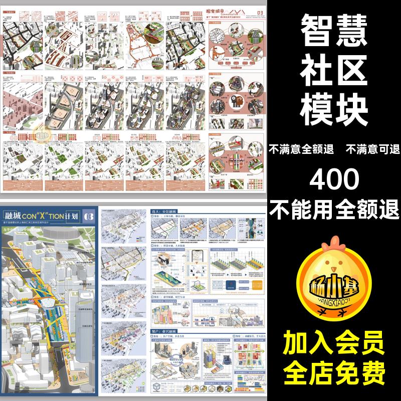 城市规划设计模版智慧社区模块展板分层策略PS分析图PSD源文件