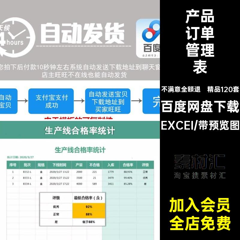 进度跟踪表格EXCEI套统计用于登记精品120套订单管理生产Excel