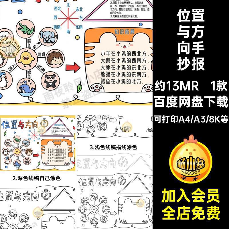 位置与方向手抄报模板电子版小学生三年级数学小报认识方向线稿