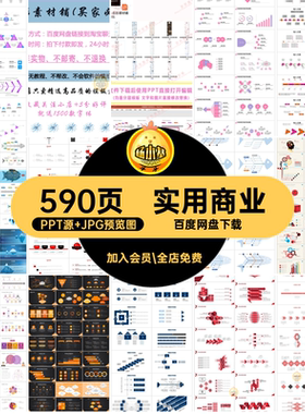 商务图表PPT源 JPG预览图鱼骨实用集m88QC圈并列模板图标商业流程