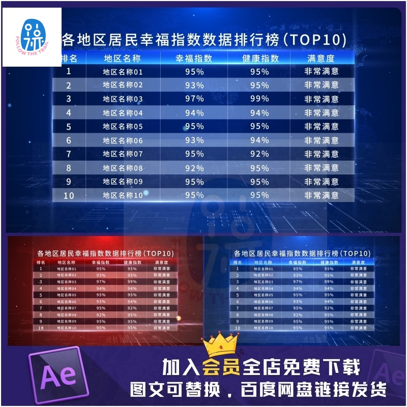 数据图表数据排行榜科技蓝色表格年终总结报表社区AE模板视频素材