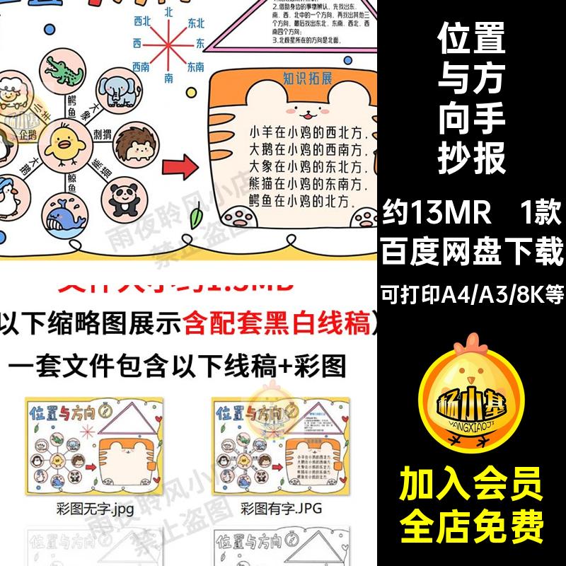 位置与方向手抄报模板电子版小学生三年级数学小报认识方向线稿