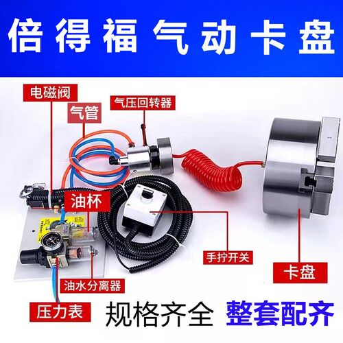 倍得福中实三爪气动夹头全套KS110/130/160/200/250数控车床机床