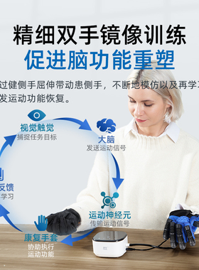 羿生儿童款康复机器人手套F12/E10/C12手部手指功能电动康复训练