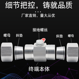 BTLY矿物质电缆终端头 NG-A防火电缆接地卡 氧化镁电缆铝护套卡箍
