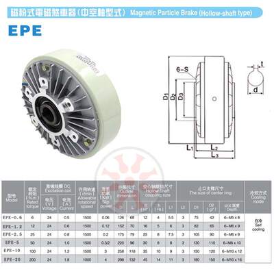 0.6-20空心轴磁粉制动器煞车器张力控制EPB单U轴分切印刷涂布