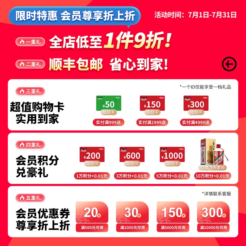 SMCKK130系列快换接头直通型连接器插K头KK130P-10H快插