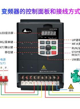 台达变频器2.2-4-5.5-7.5-11-15-22-30-37KW三相380V负风机调速器