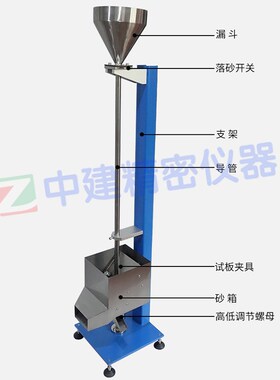 落砂耐磨试验机漆膜涂层涂料耐磨性测定色漆喷漆测试铝合金氟碳